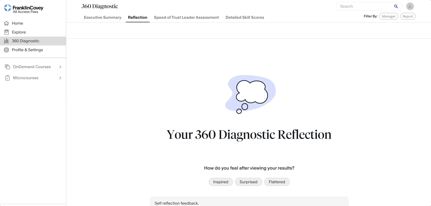 SOT-Leiter Assessment.gif