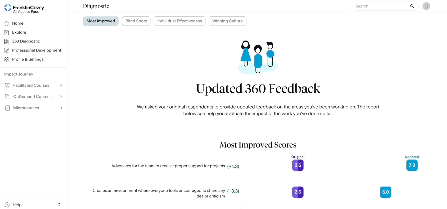 updated 360 improvements.gif